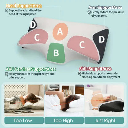 Butterfly Shaped Posture Correction Pillow For Seniors